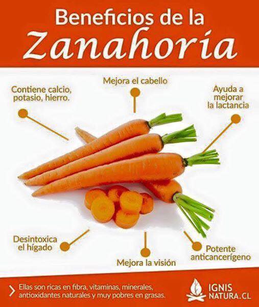 Beneficios de la Zanahoria para la Salud Capilar