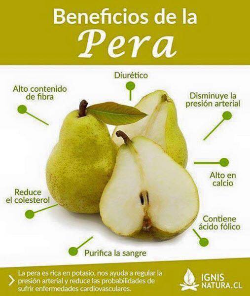 Beneficios y preparacion de la pera como remedio natural para la presion arterial y el colesterol