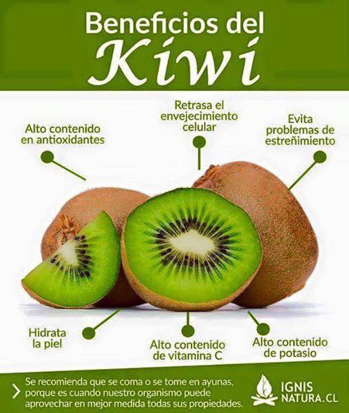 Beneficios del Kiwi para la Salud y la Belleza