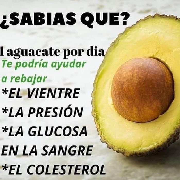 Beneficios del Consumo Diario de Aguacate para la Salud