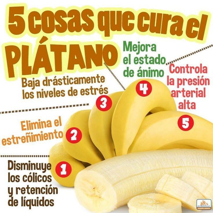 Beneficios del Platano para la Salud: Remedio Natural y Efectivo