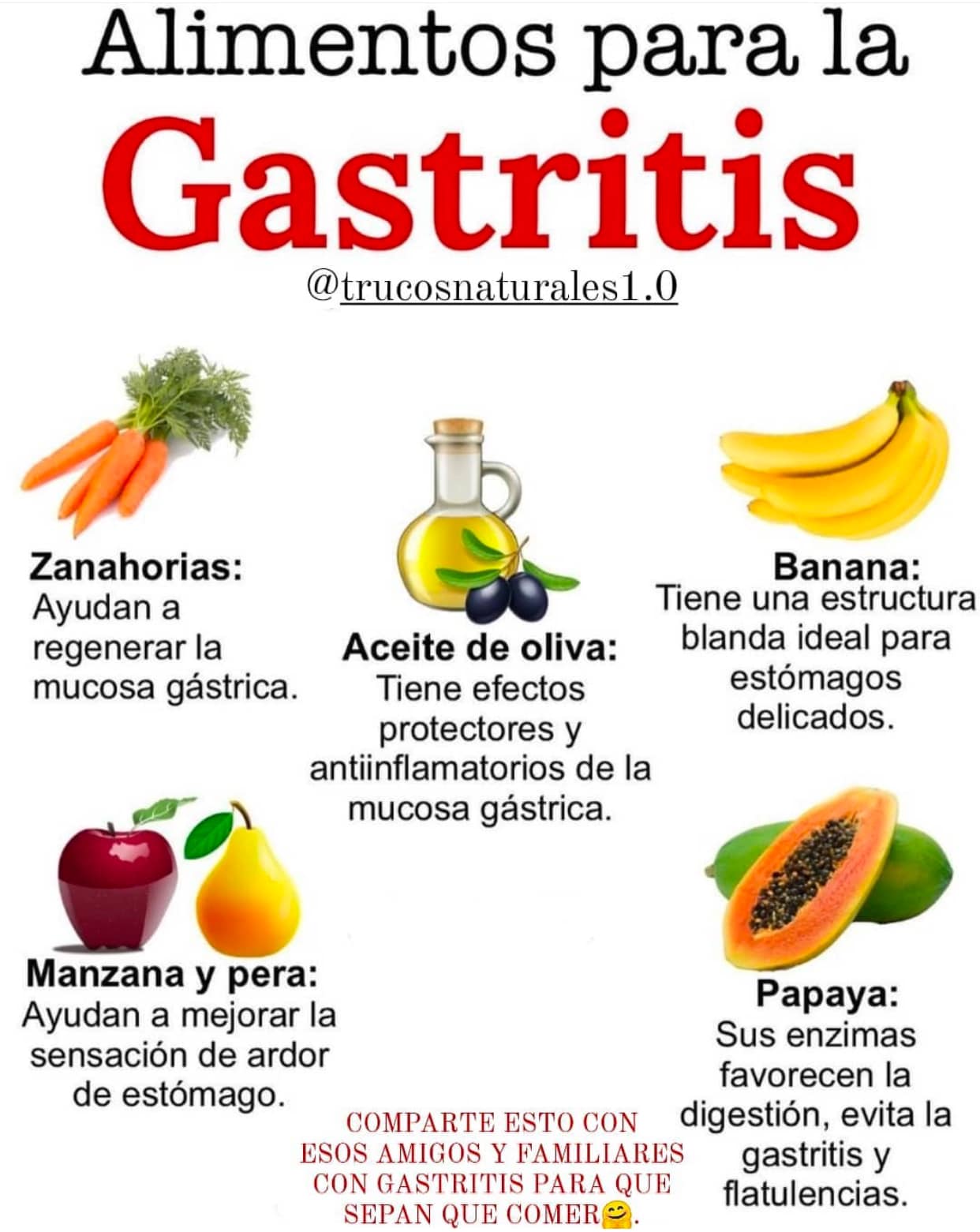 Alimentos Naturales para Combatir la Gastritis