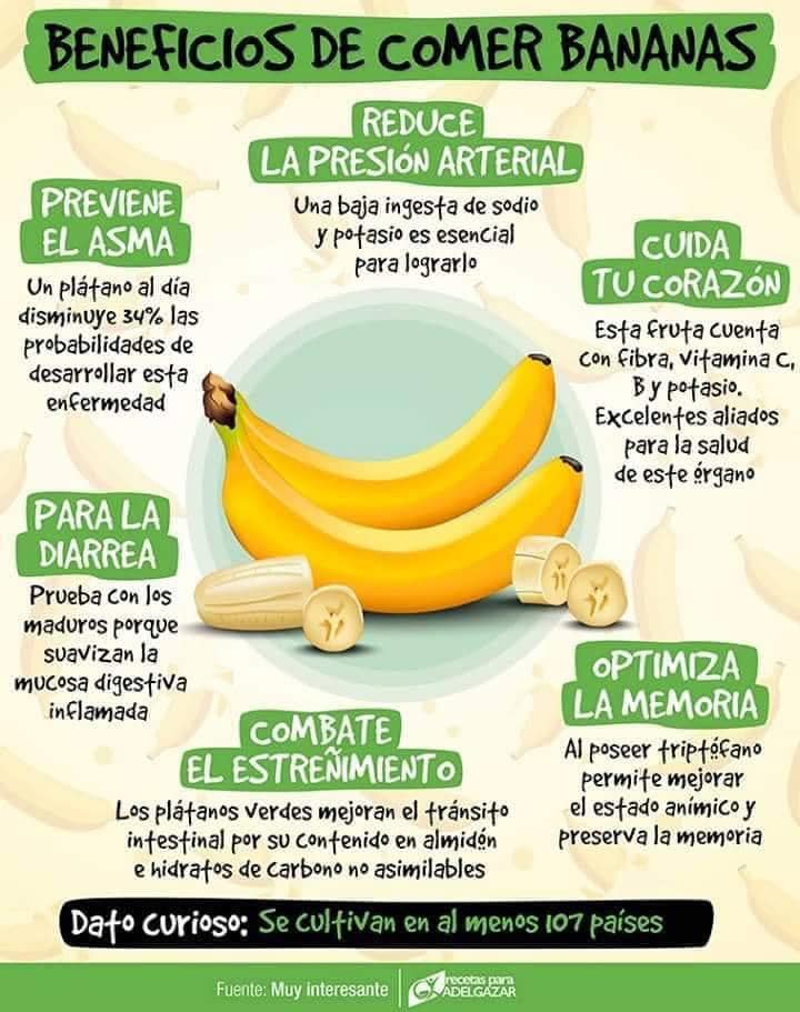 Beneficios de Comer Bananas: Un Aliado Natural para la Salud